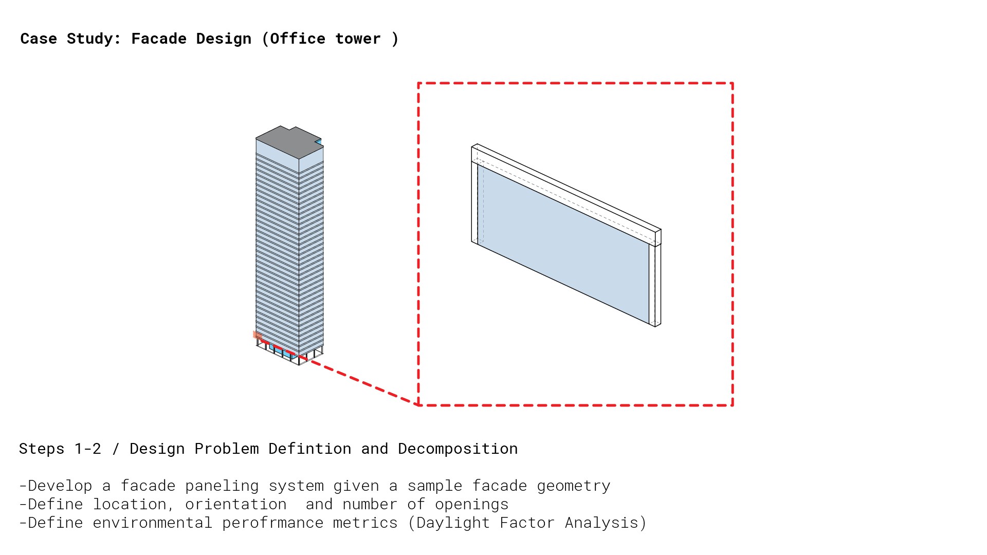 Agent Based Facade Design