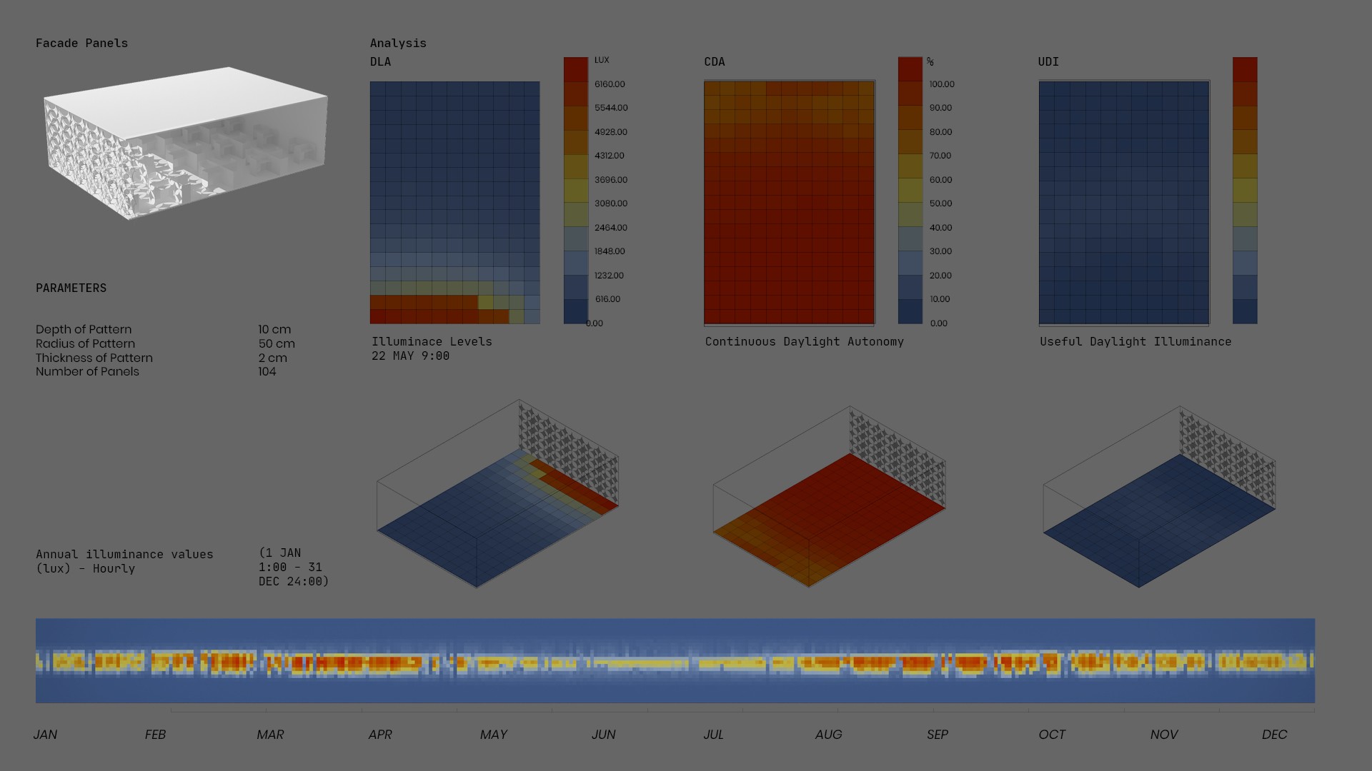 ARCH590 Performance Based Design