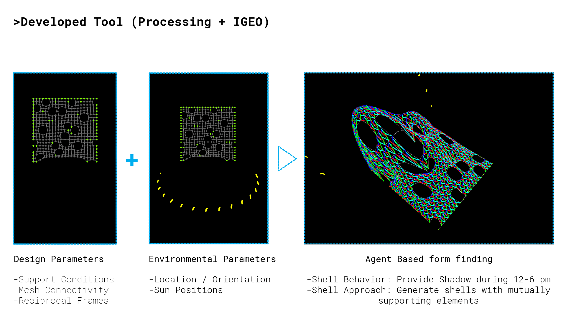 Reciprocal Frames Workshop