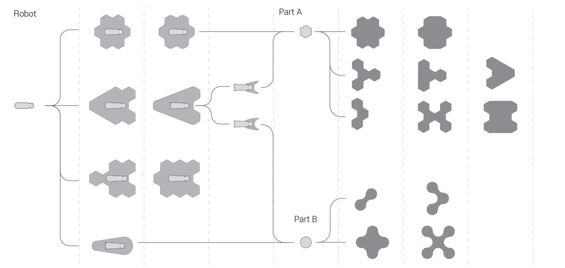 Embodied Swarm Behavior