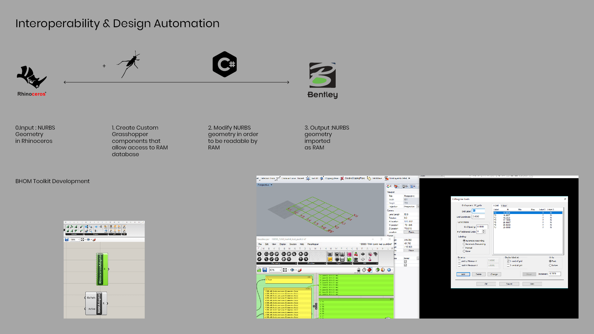 Buro Happold Engineering